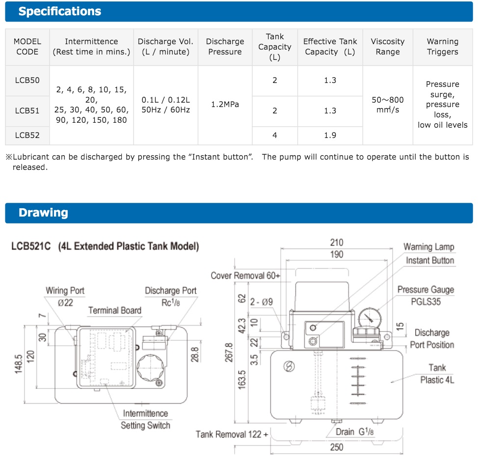 LCB5 Lubrication Unit